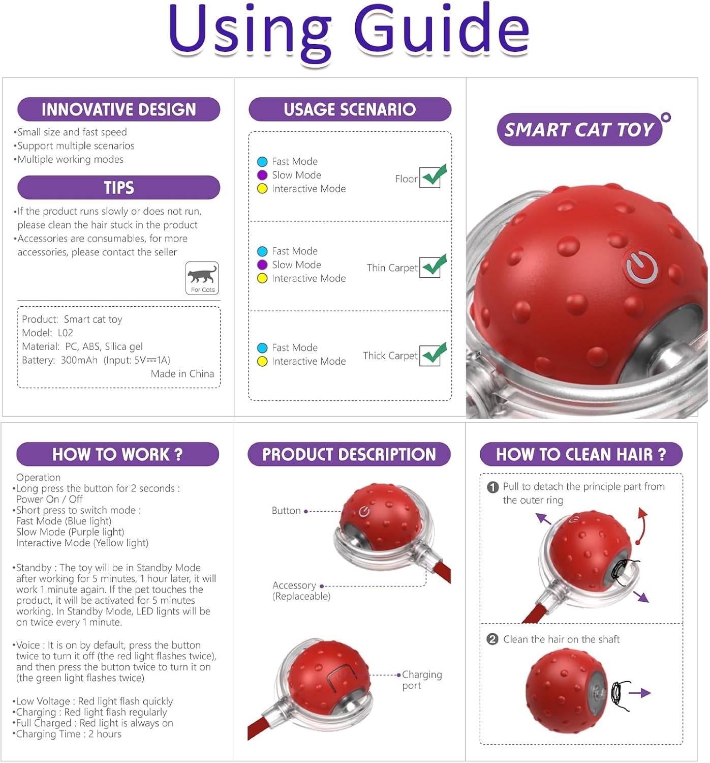 Interactive Rolling Cat Toy Ball for Indoor Cats – Rechargeable Motion-Activated Ball with Chirping Sound, 3 Play Modes for Carpet & Hard Floors, Red