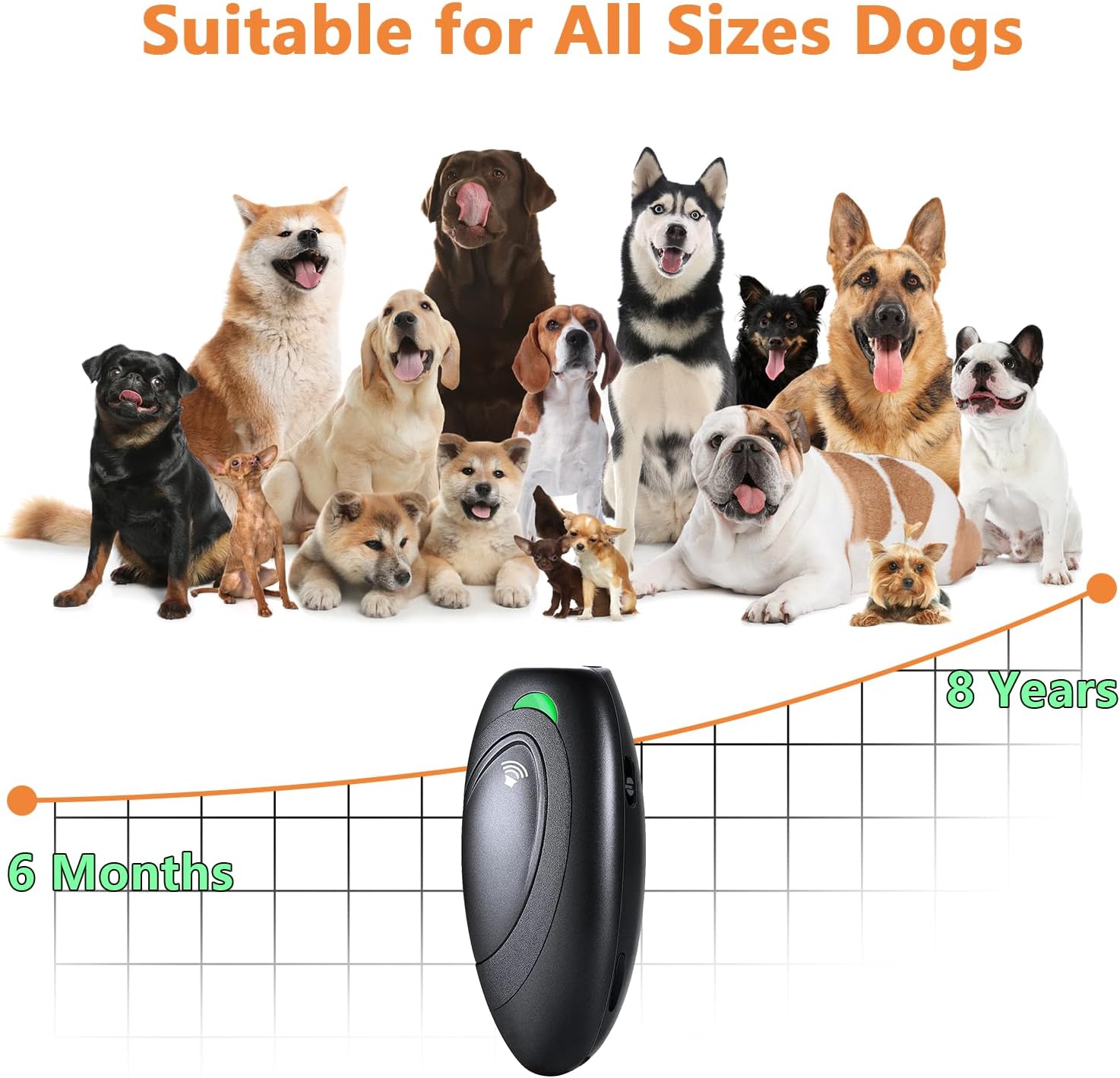 Rechargeable Ultrasonic Dog Bark Control Device – 2-in-1 Anti Barking & Dog Training Device with 3 Modes, USB Rechargeable, 16.4 ft Range, Black