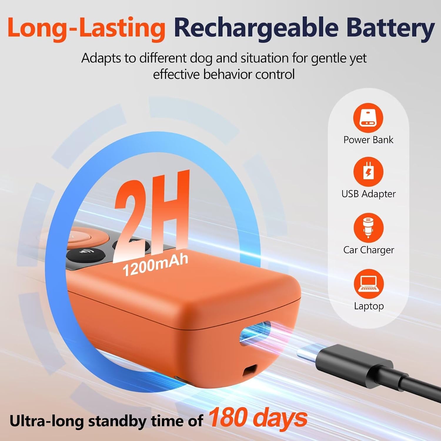 RALYUNI Ultrasonic Dog Bark Deterrent Device with LCD Screen 3 Modes Orange