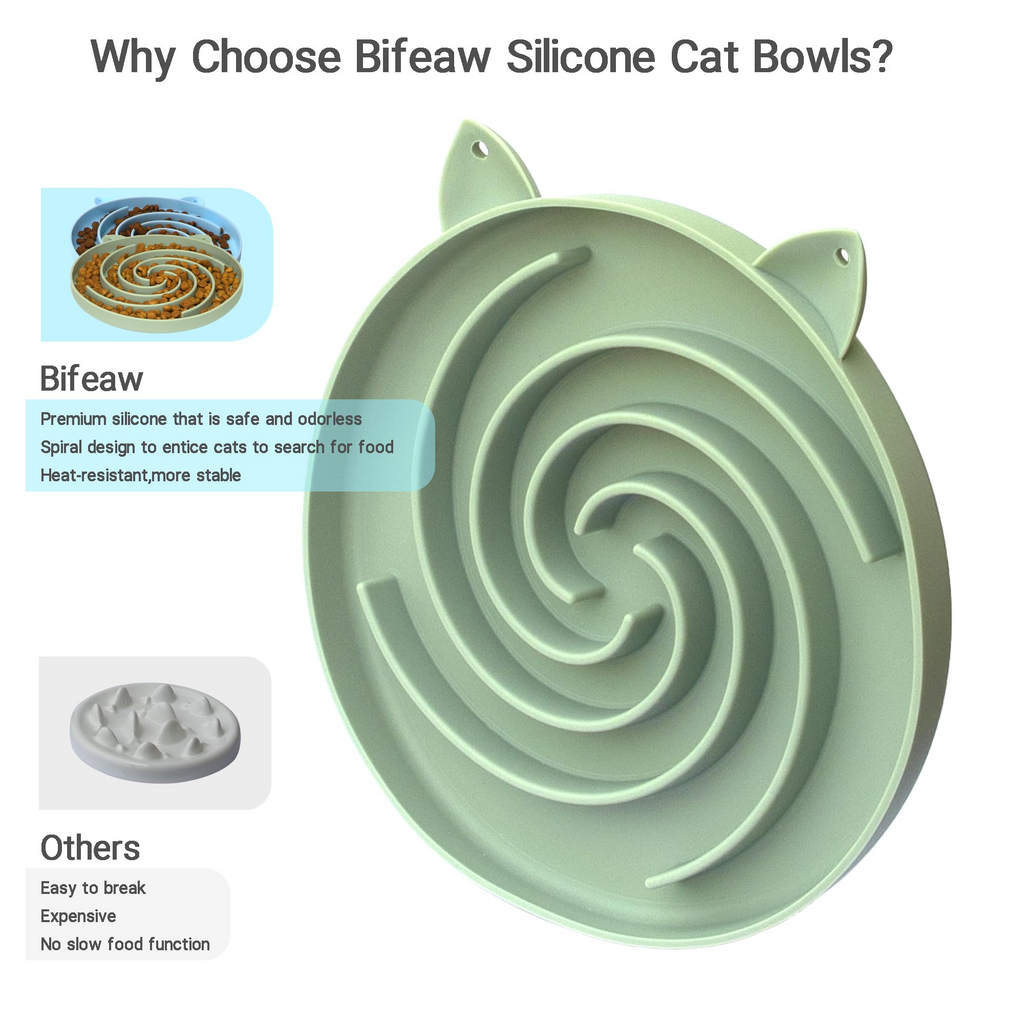 Silicone Slow Feeder Cat Bowl – Non-Slip Feeding Bowl for Dry & Wet Cat Food, Dishwasher Safe, Green & Blue