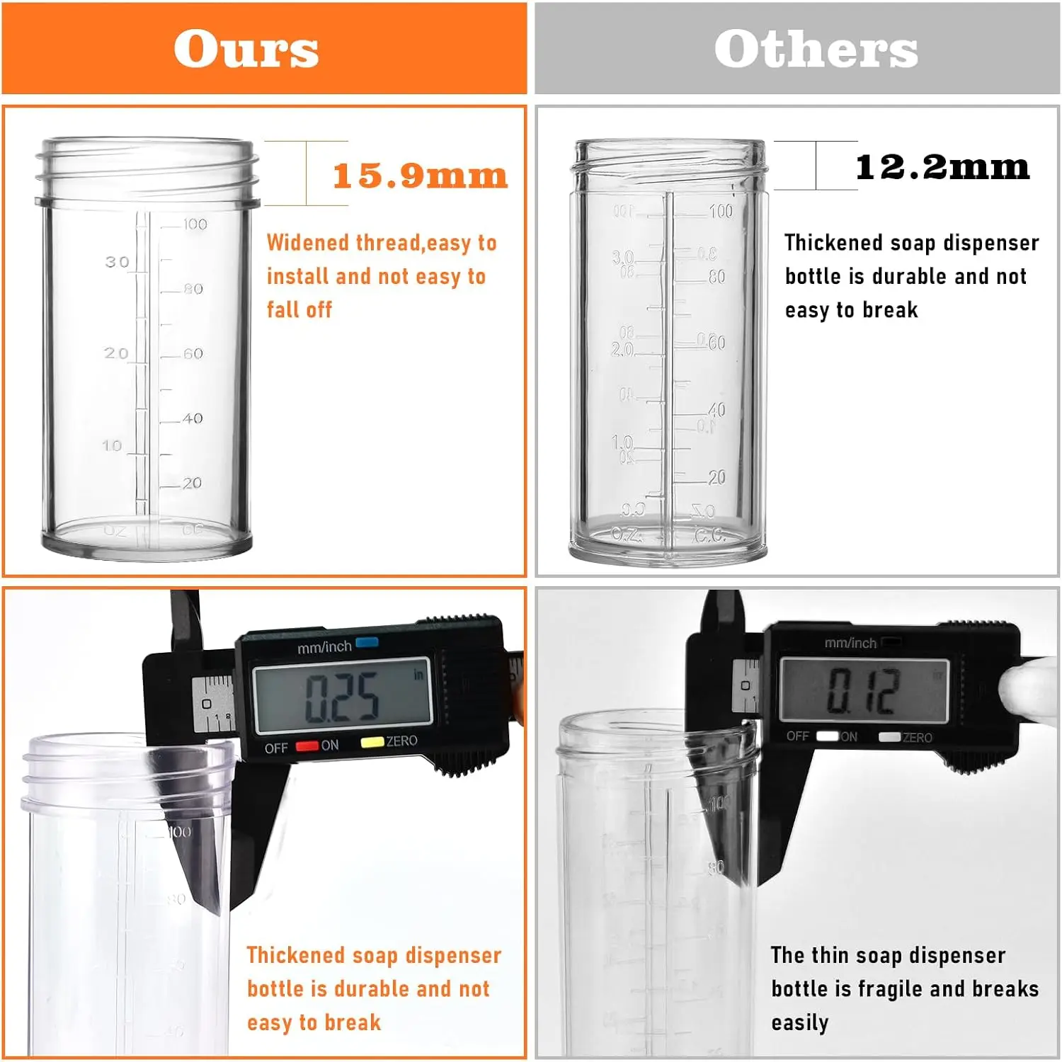 8-in-1 Dog Shower Sprayer with Soap Dispenser, High-Pressure Pet Bath Hose Nozzle, Foam Sprayer Kit with Grooming Accessories