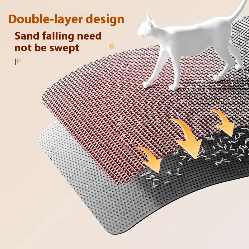 Extra Large Waterproof Cat Litter Mat, Double Layer Honeycomb EVA Litter Trapping Mat, Non-Slip Washable Floor Protector
