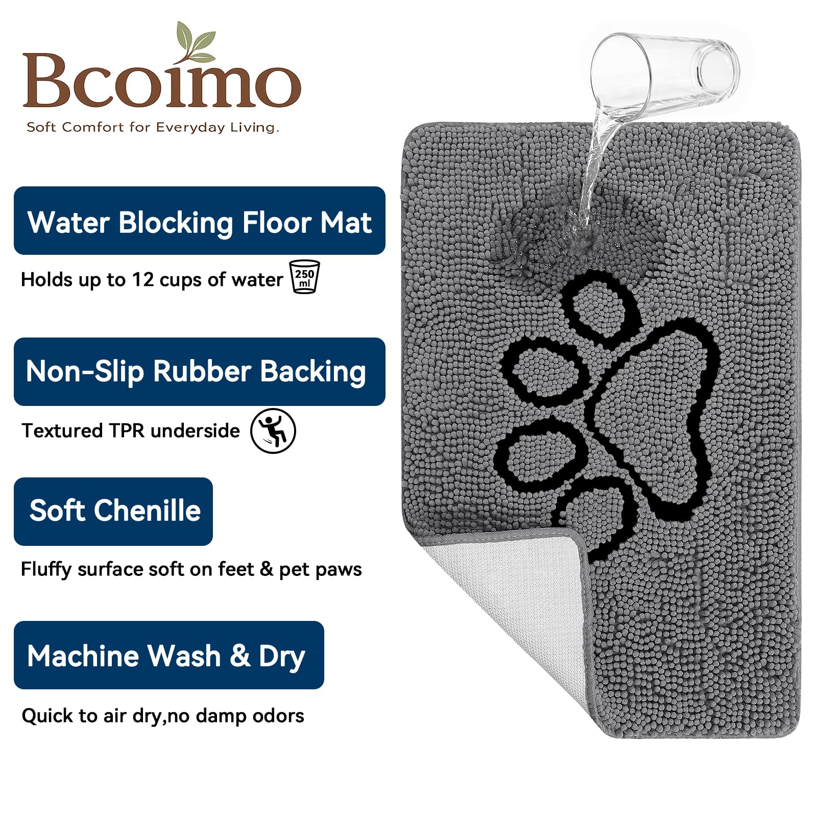 30×20 Absorbent Chenille Dog Doormat – Non-Slip Quick Dry Entryway Rug Ideal for Homes with Dogs, Machine Washable Dirt Trapper for Muddy Paws (Grey 30×20 Inches)