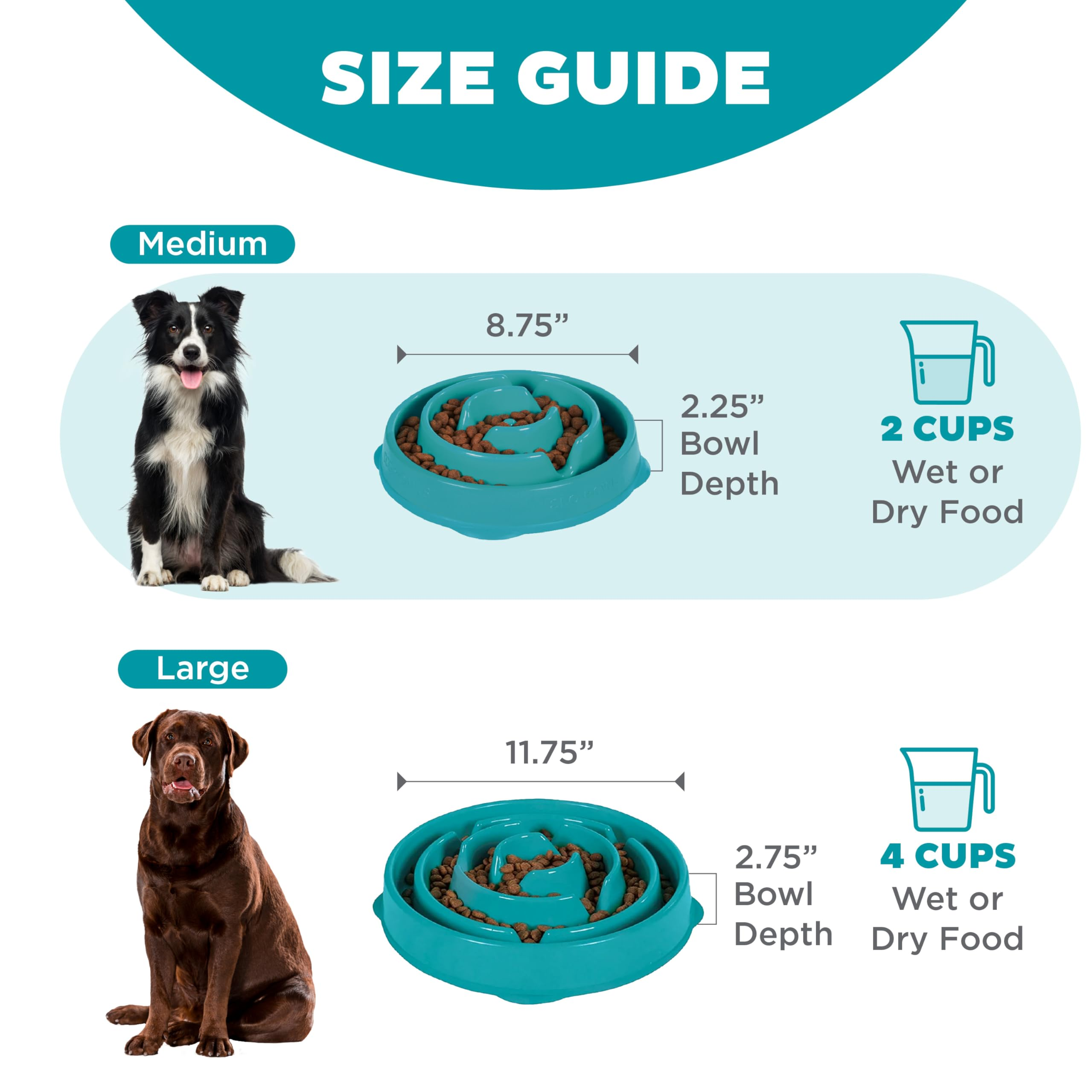 Slow Feeder Dog Bowl 2 Cup Capacity – Non-Slip Puzzle Feeding Bowl for Small & Medium Dogs and Cats, Food-Safe, Turquoise