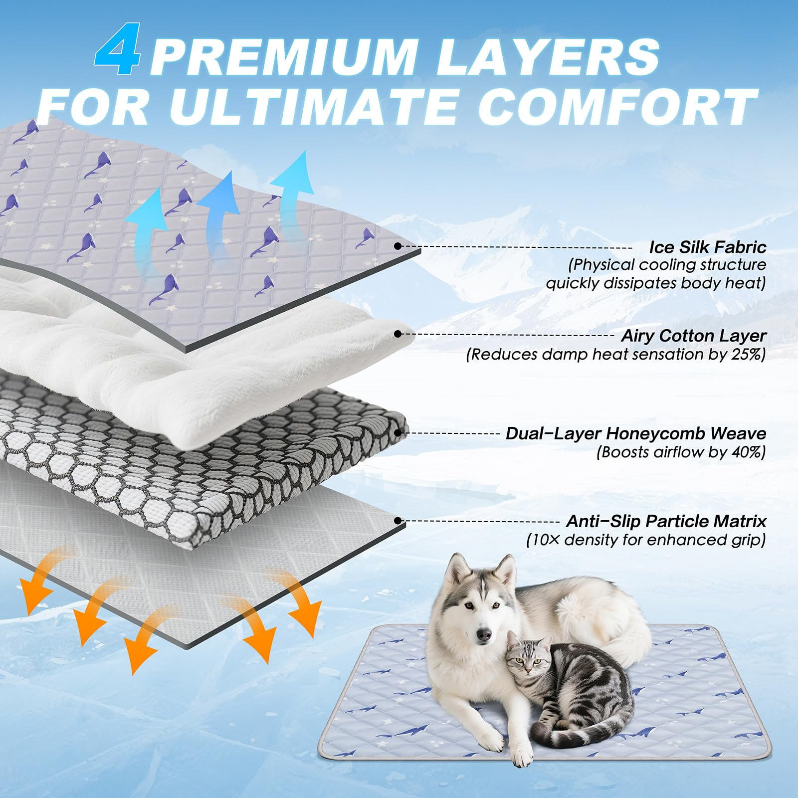 Dog Cooling Mat 21" x 27" – Breathable Gel-Free Cooling Pad with Non-Slip Base, Washable Portable Pet Mat for Dogs & Cats